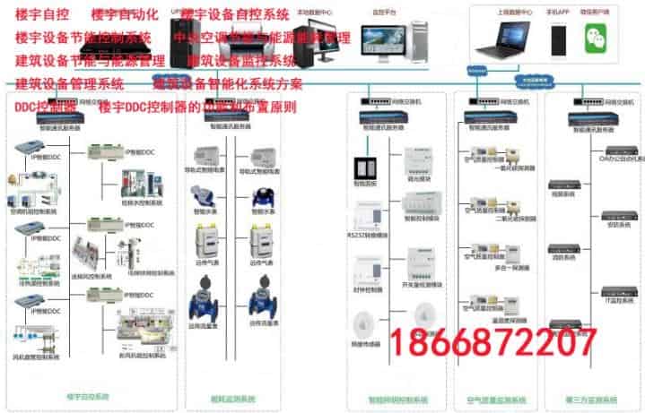 工程机械维修工国家职业标准—工程机械维修国家标准解读与应用指南